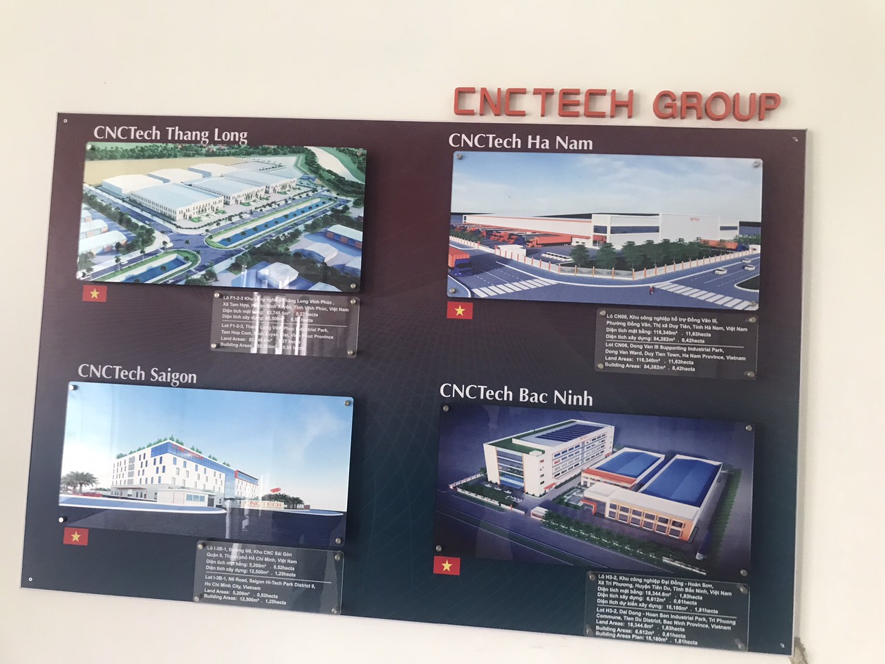 CNCtech branches